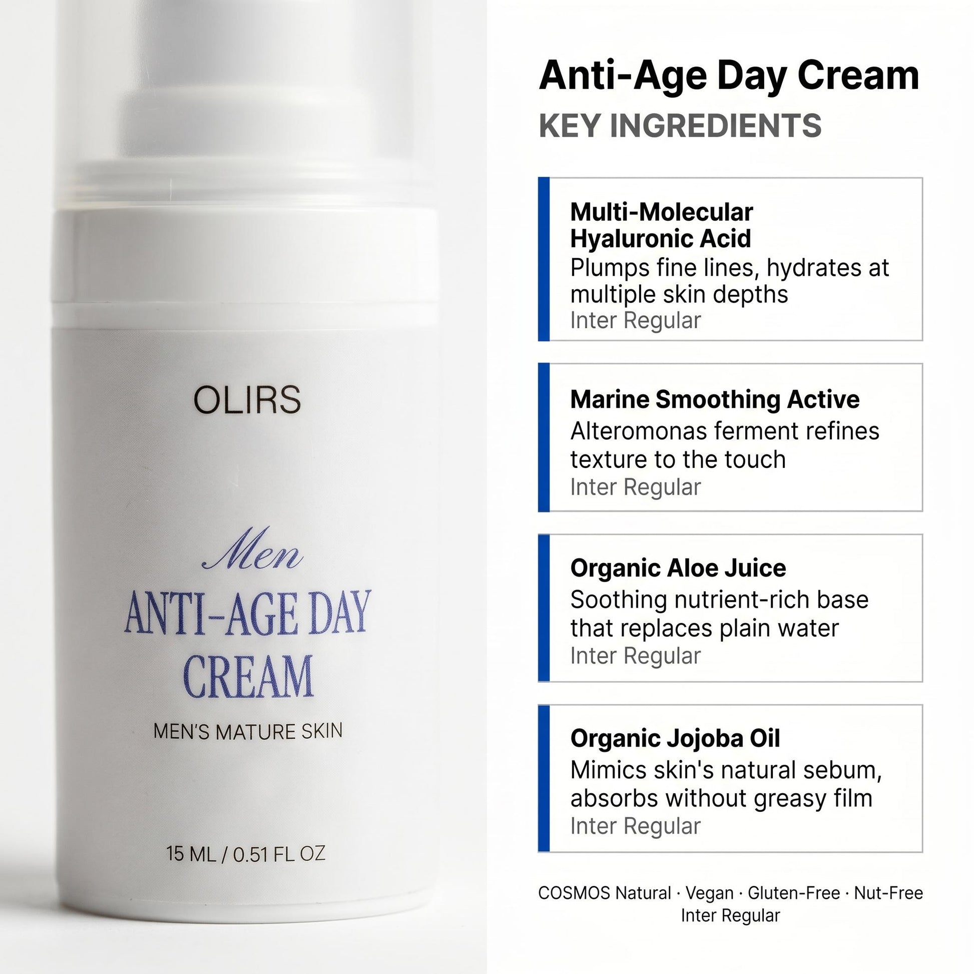 Anti-Age Day Cream - Key Ingredients Breakdown | OLIRS Men's Skincare